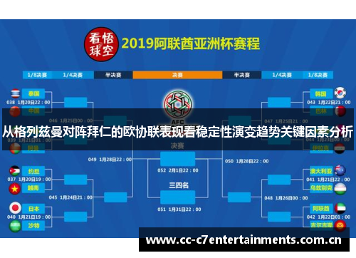 从格列兹曼对阵拜仁的欧协联表现看稳定性演变趋势关键因素分析