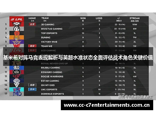 基米希对阵马竞表现解析与英超水准状态全面评估战术角色关键价值 基米希对阵马竞表现解析与英超水准状态全面评估战术角色关键价值
